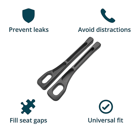 GapGuard™
