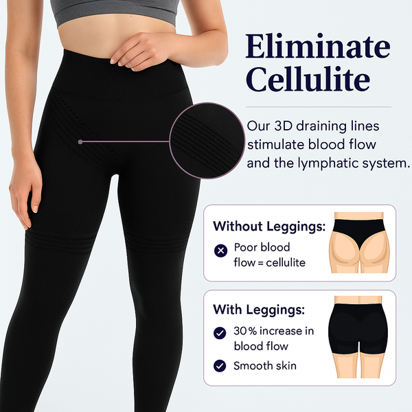 Anti-Cellu3D Leggings