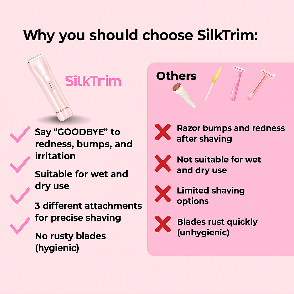 SilkTrim™